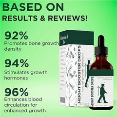 Height Booster Drops (30ml)